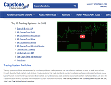 Tablet Screenshot of capstonetradingsystems.com